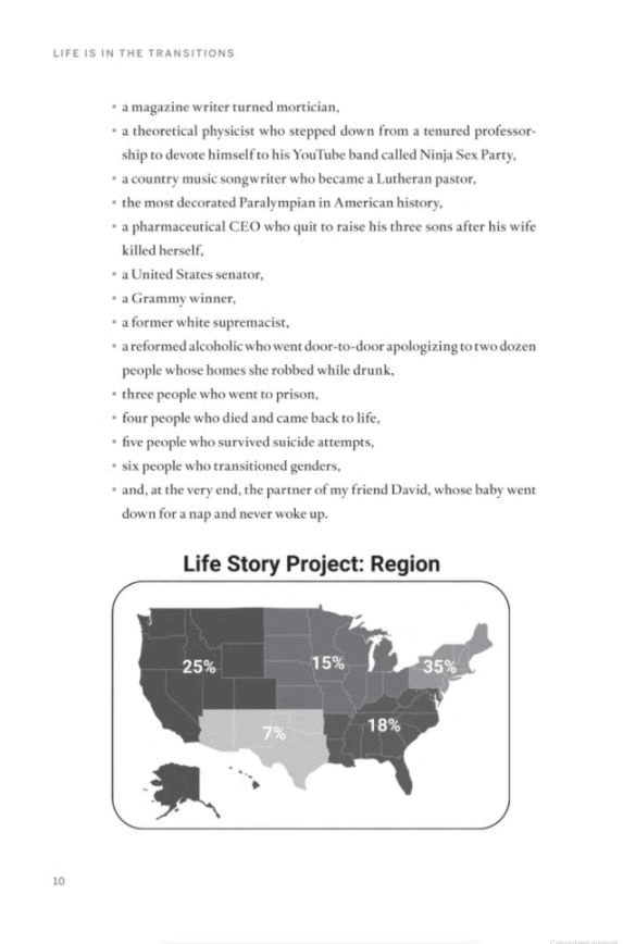 page of Life is In The Transistions with my visualization page 1